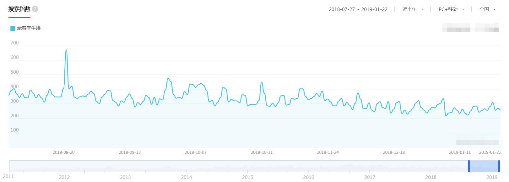 苏州豪客来牛排sm城市广场店,豪客来同款牛排供应商