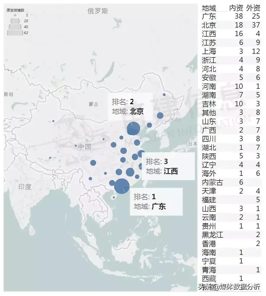 央视十大不放心奶粉排行测评,行业内幕大揭秘羊奶粉