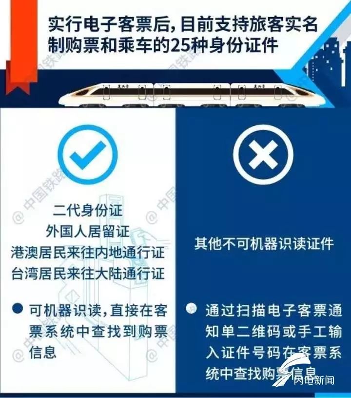 山东鲁南高铁,山东鲁南高铁最新通知