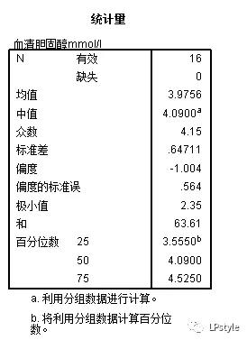 spss软件下载官方,零基础学pr素材