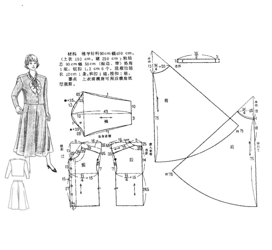 零基础如何学习服装裁剪,服装裁剪教程立体裁剪