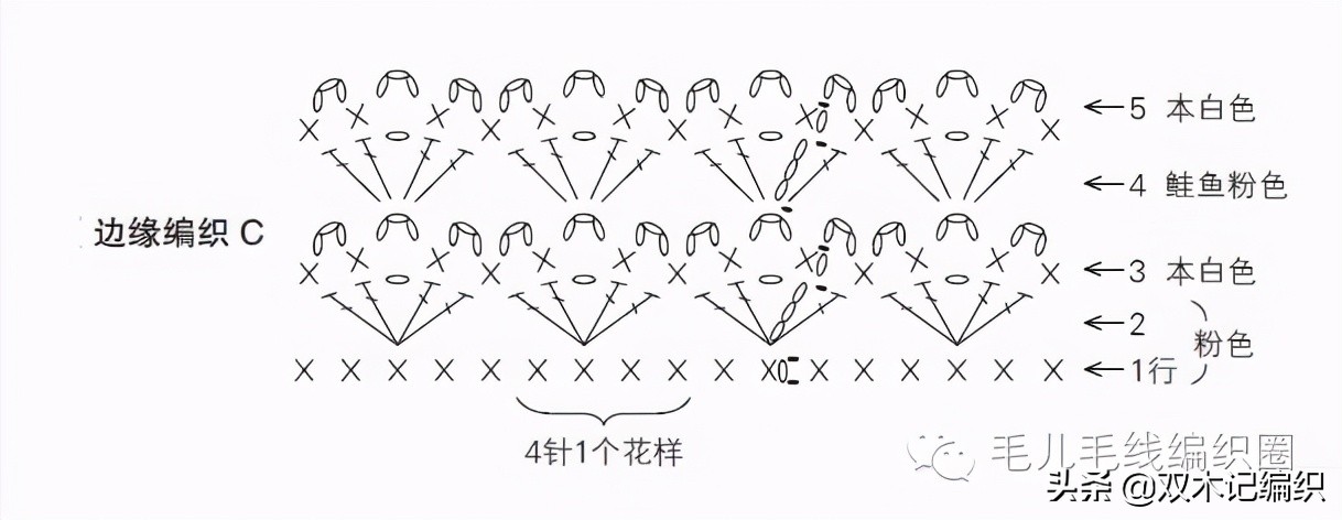 儿童流苏钩花帽教程,婴儿扇形花帽子钩针教程