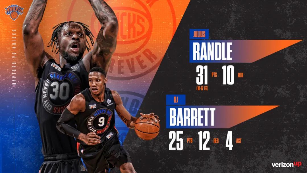 9连胜傲视联盟！千年烂队翻身了！罗斯让他们脱胎换骨