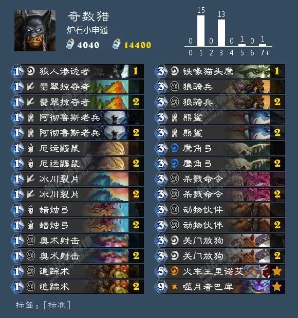 炉石平衡补丁法强萨,平衡补丁炉石卡组