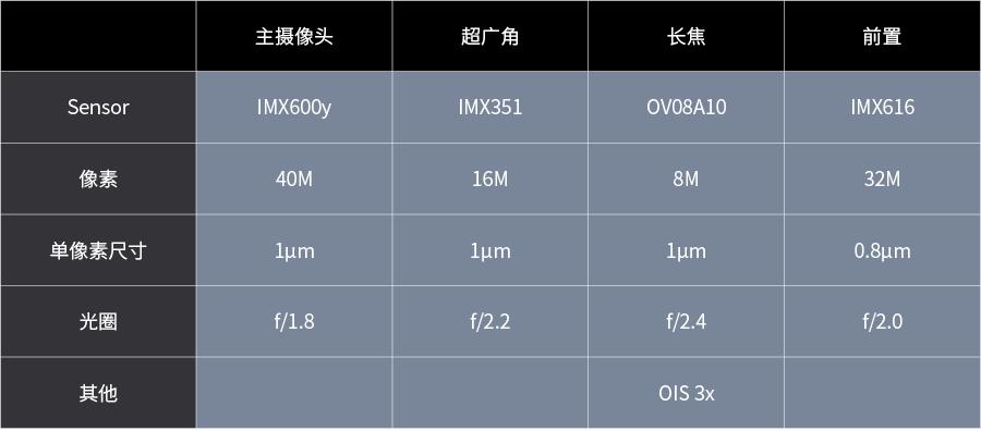 二手值得入手的华为,二手华为p30曲面屏256g