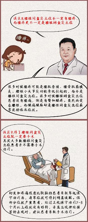 腰椎间盘突出症的诊疗漫画版,腰椎间盘突出症状表现漫画