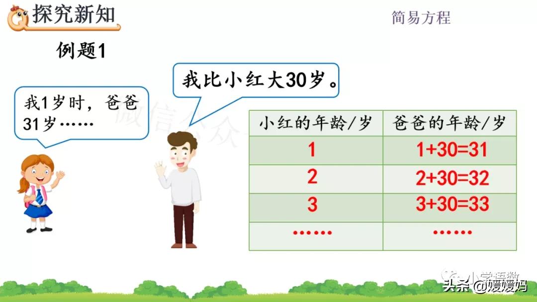 五年级上册数学第1单元竖式计算,人教版5年级数学第5单元等式