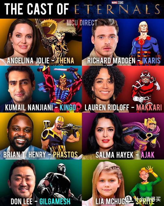 2019年5月份超级英雄电影5部,2017年必看超级英雄电影