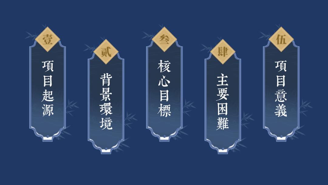 中国风高级ppt作品欣赏,让人惊艳的中国风ppt