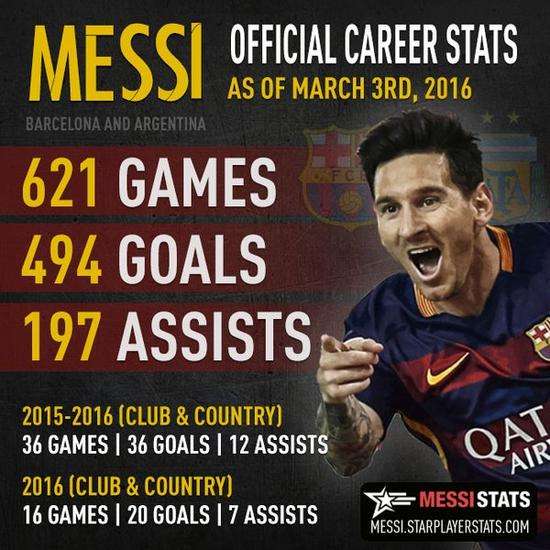 西班牙国王杯巴伦西亚,国王杯2021赛程巴塞罗那