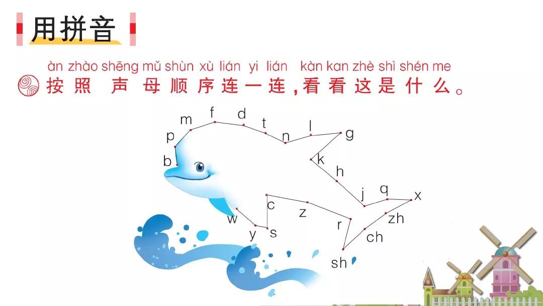一年级下册语文园地二教学视频,一年级下册语文园地二知识点汇总