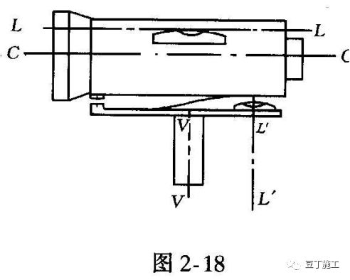 熟练掌握水准仪,水准仪工作原理动画演示
