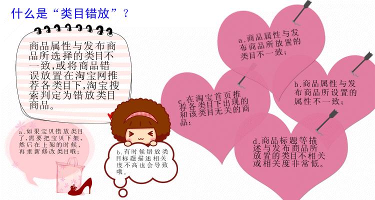 淘宝店铺违规如何规避风险,淘宝售假违规怎么规避