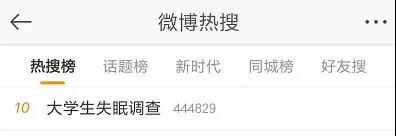 大学生失眠上了热搜!三成人已出现脱发!