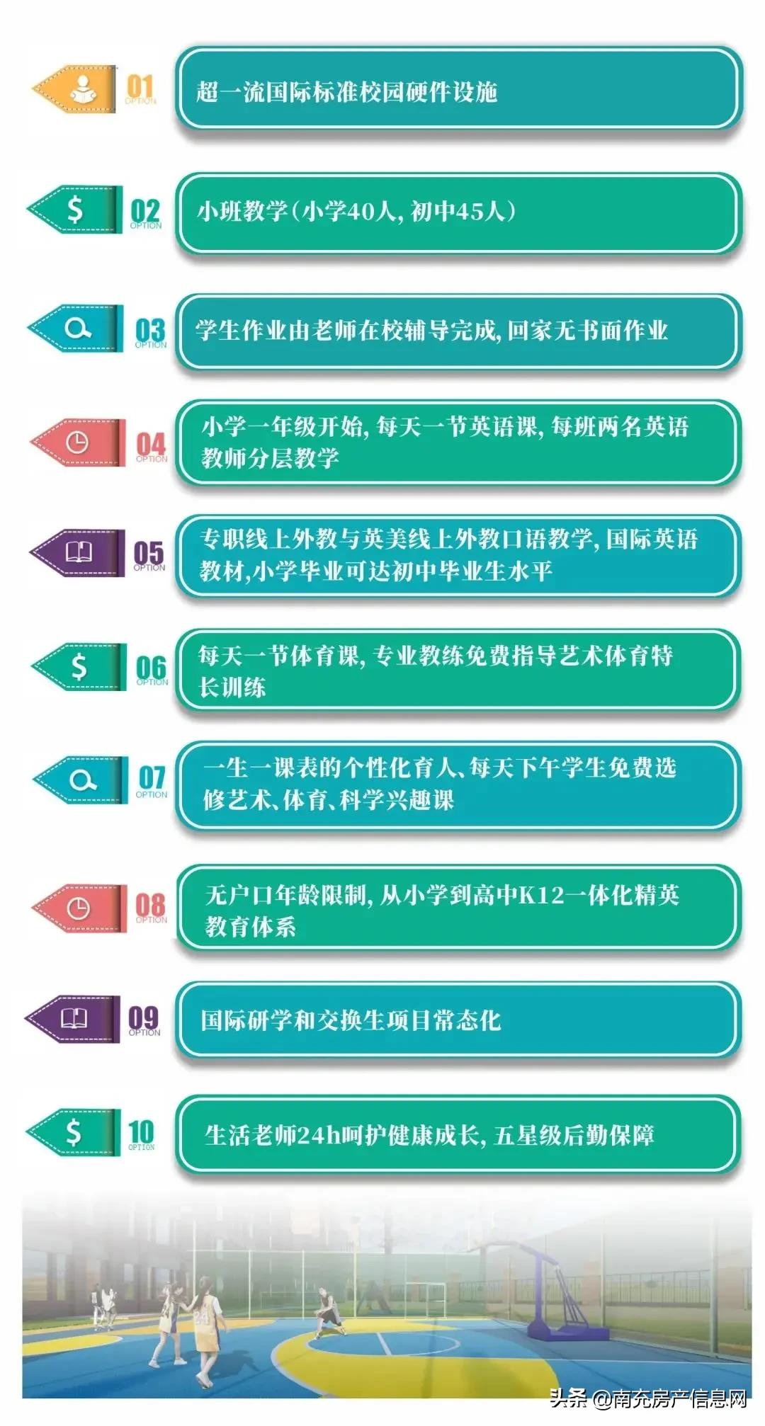 国际学校筹建,新建国际学校最新消息