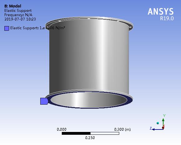 正弦振动试验模态仿真,自由模态试验