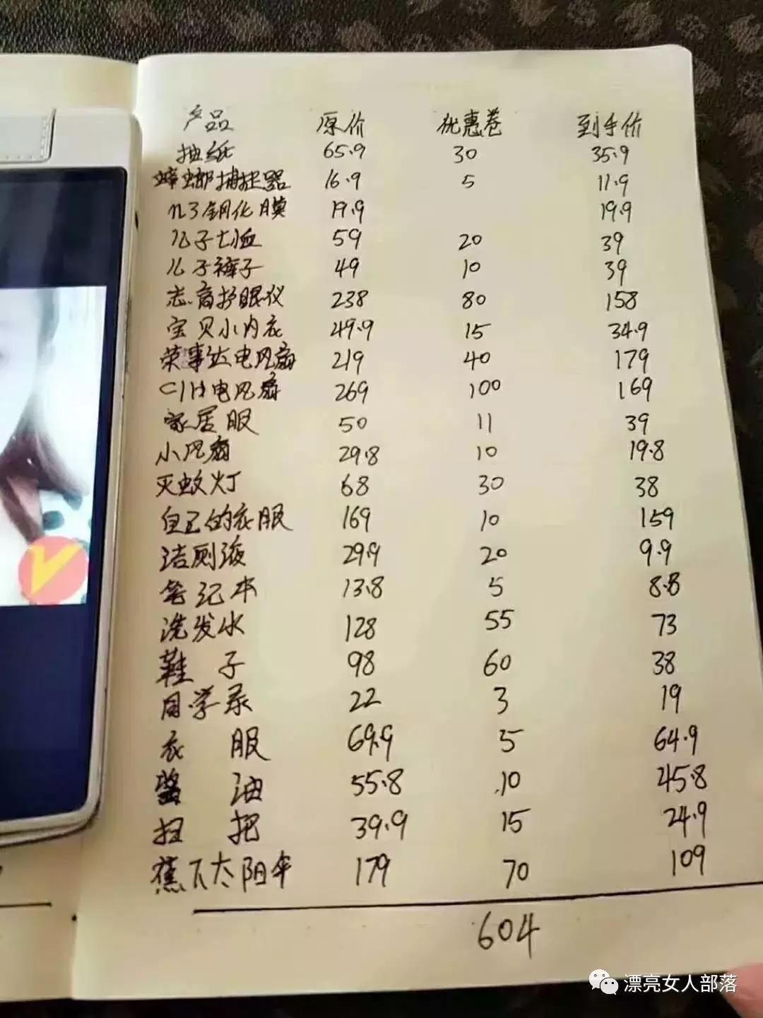 花生日记到底是什么,花生日记用的是什么