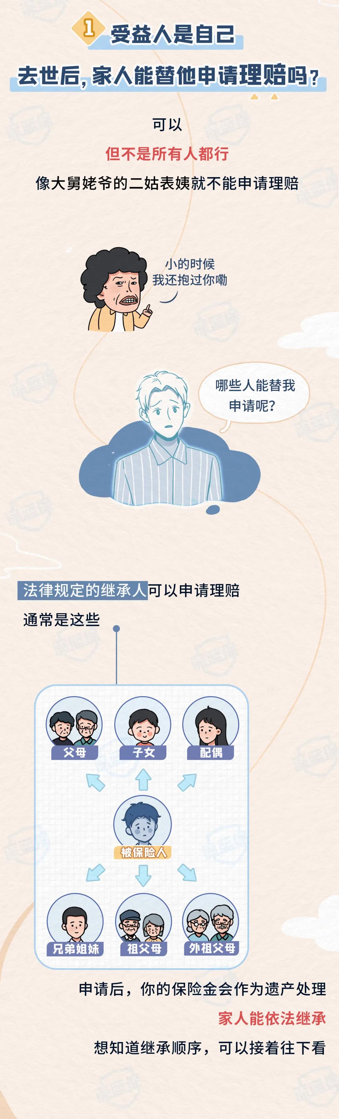 人去世保险公司理赔需要什么资料,死亡后保险公司怎么理赔