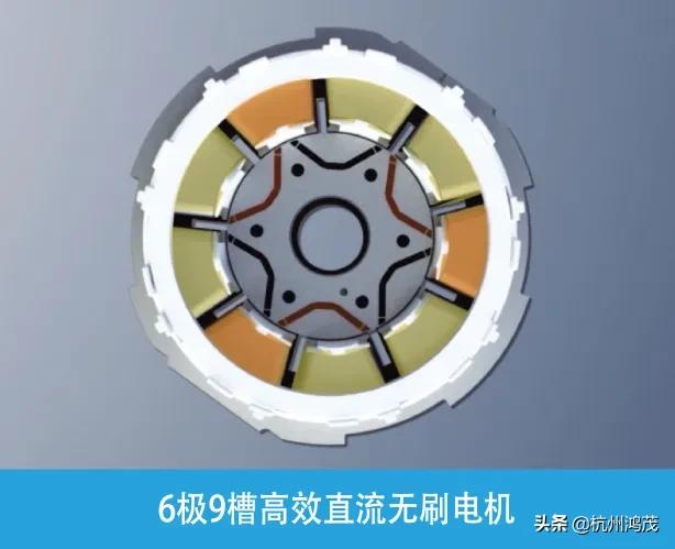 压缩机是空调的心脏,空调压缩机是有动力的吗