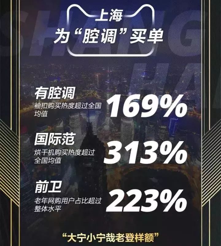 电商公司双11该发的文案,双11走心促销文案朋友圈