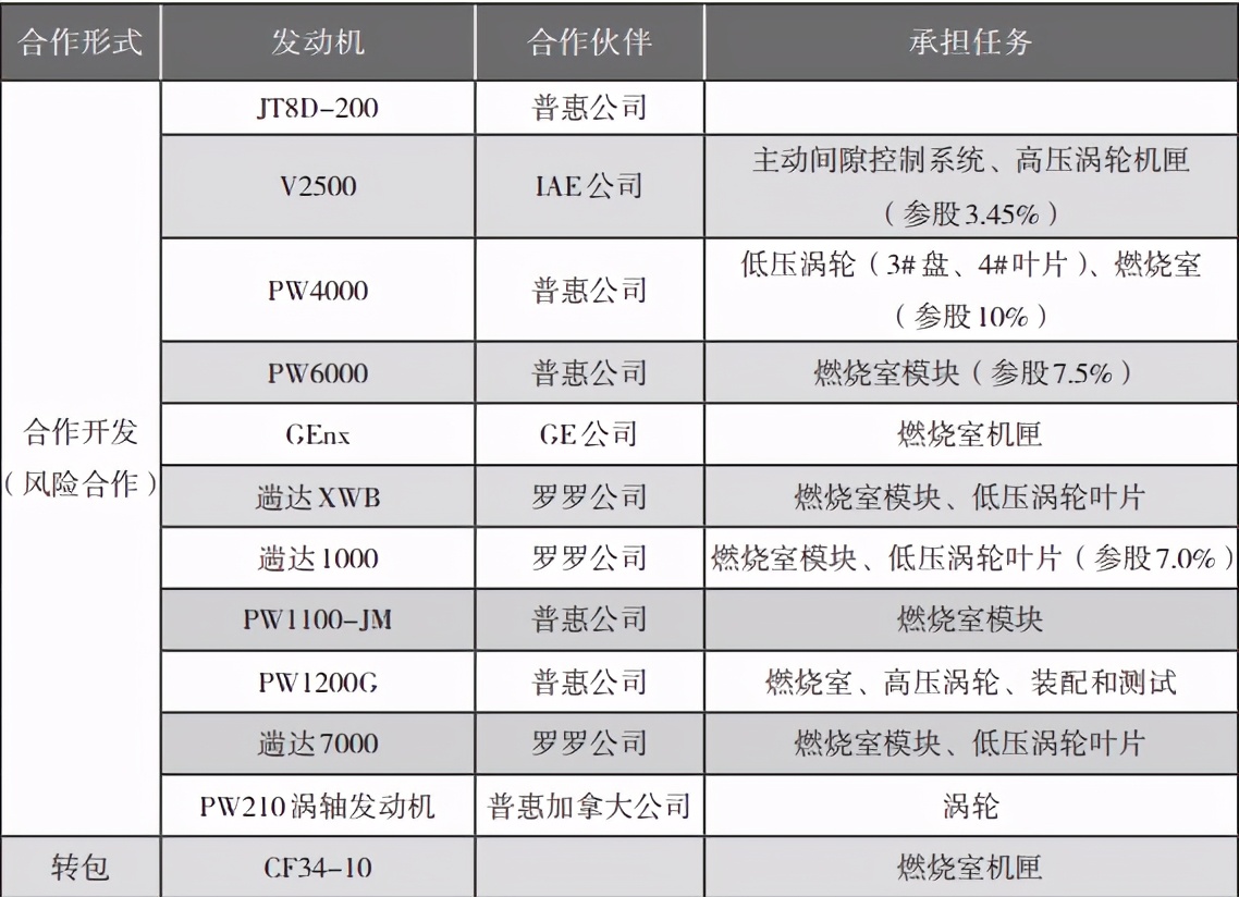 寓军于民的意思,寓军于民模式
