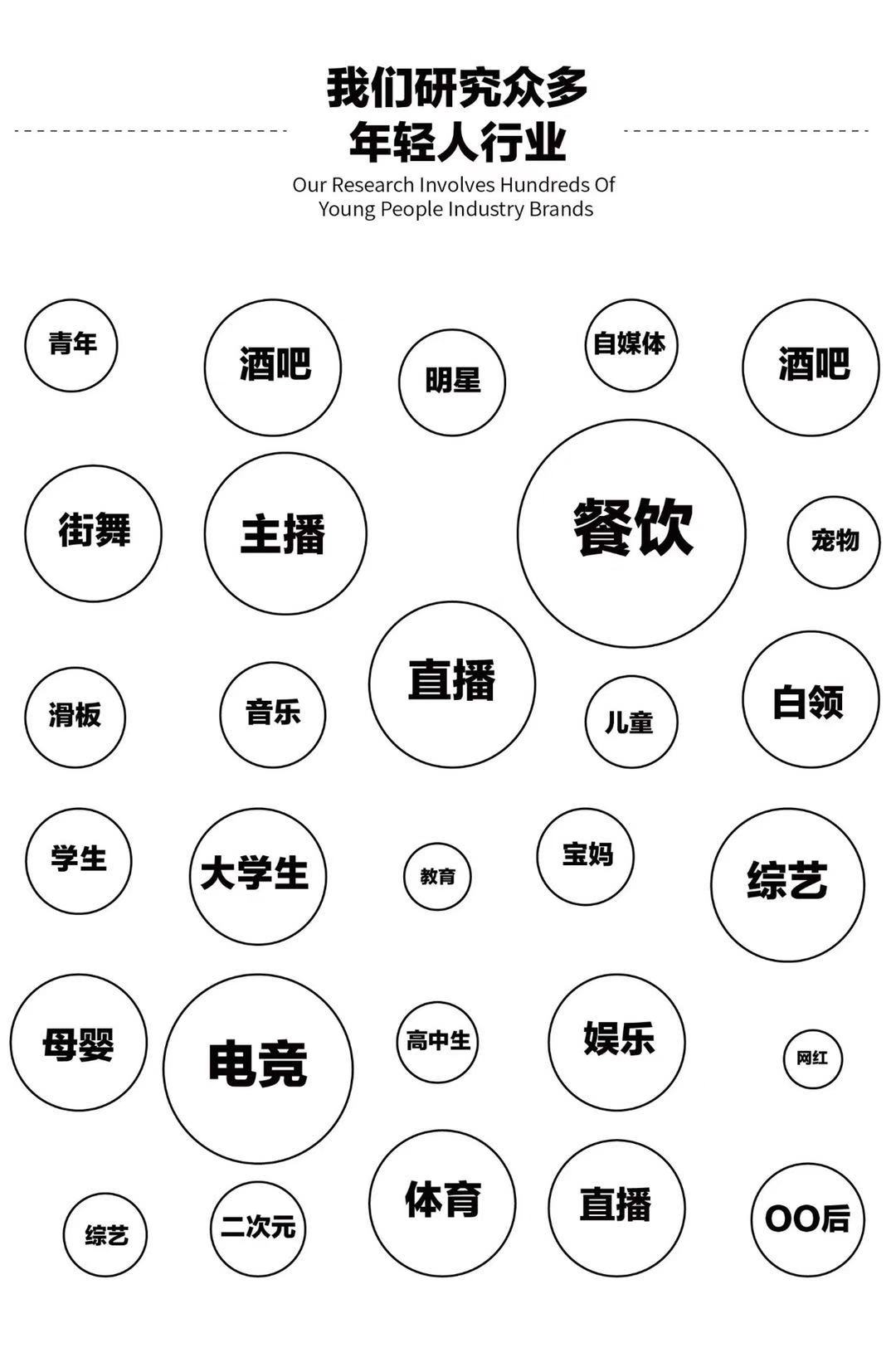 上海品牌创意设计值得推荐,上海第三方品牌设计有哪些