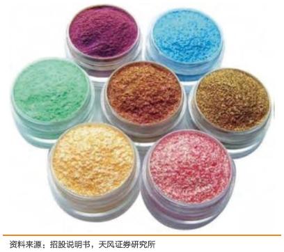 坤彩科技工艺,隐形冠军坤彩科技