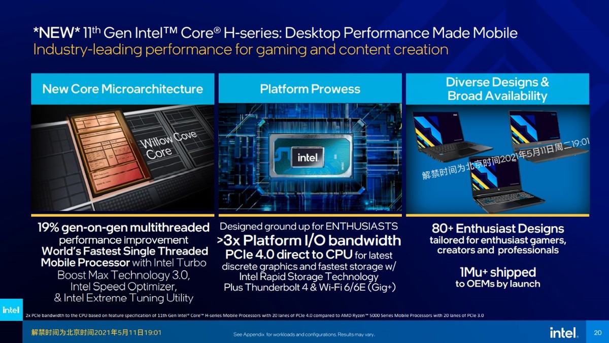 rog笔记本幻16评测,rog幻16评测12代酷睿