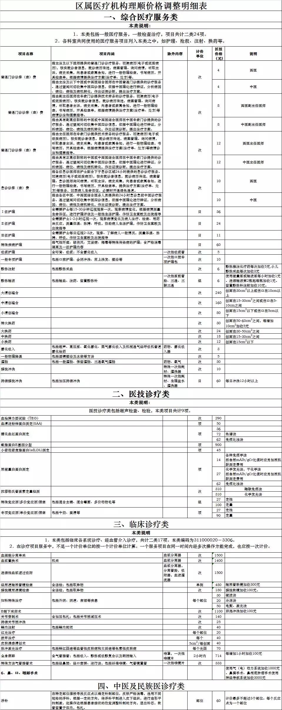 通讯录长春,长春市最新通讯录