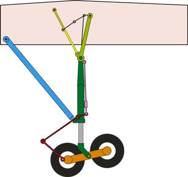 3d演示飞机起飞动力原理,飞机的起飞原理是什么原理