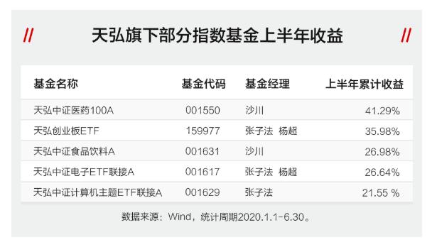 划重点2018年要注意的8个投资要点,划重点投资选对区域让你事半功倍