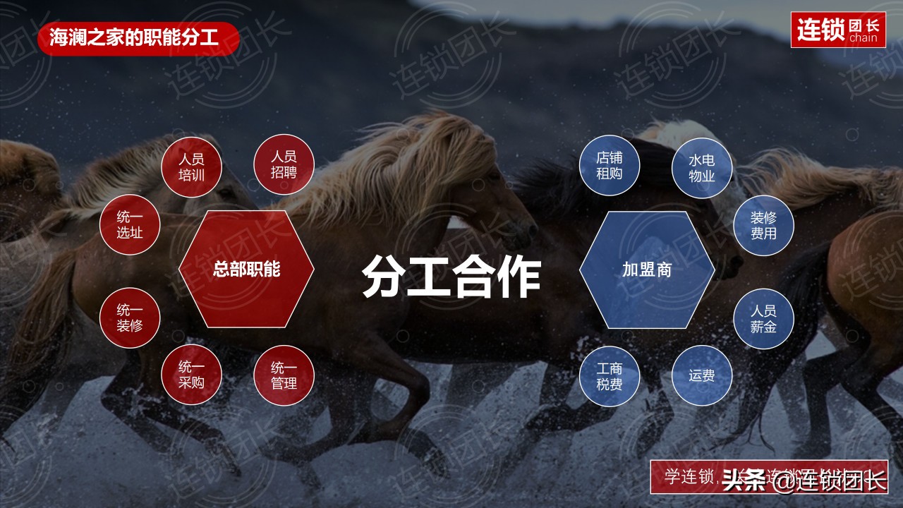 百果园供应链模式分析,百果园加盟调研