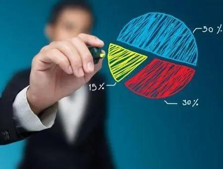 做外贸怎么去谈代理,外贸人要记住的十句话