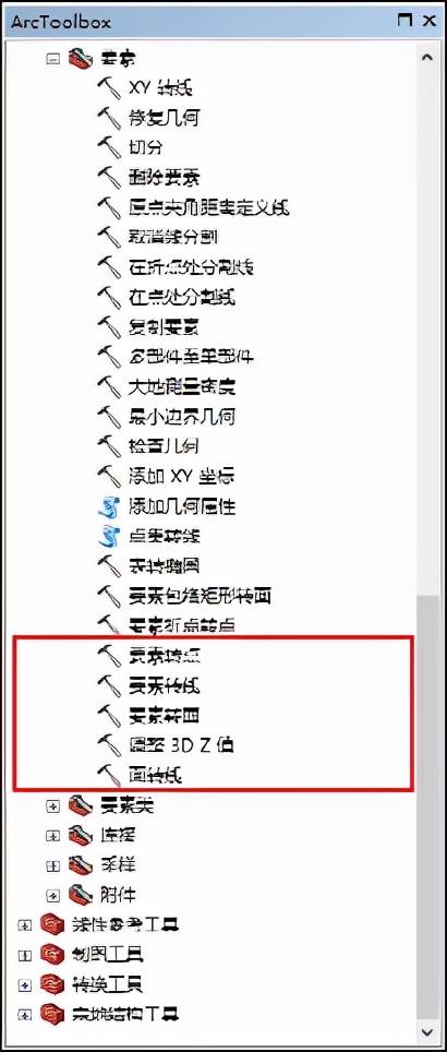GIS|20个ArcGIS常用操作技巧