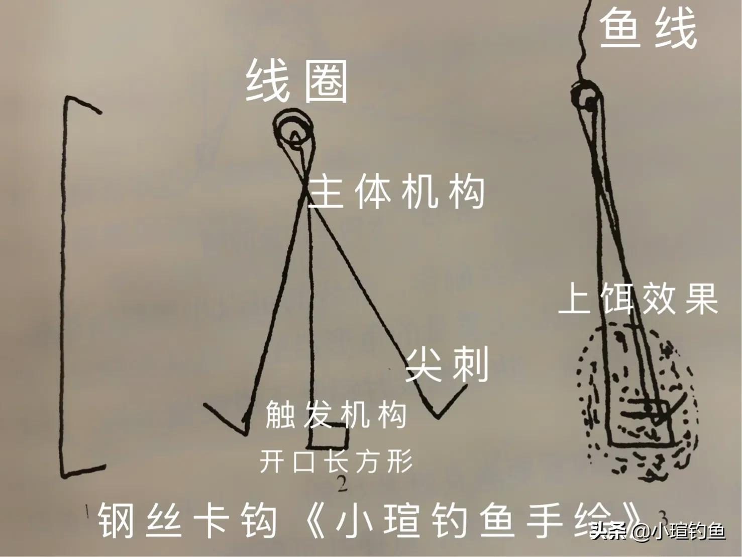 传统卡钩制作视频,手工扎钩制作方法