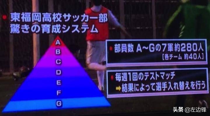 足球要从娃娃抓起不能随便放弃,足球从娃娃抓起原视频