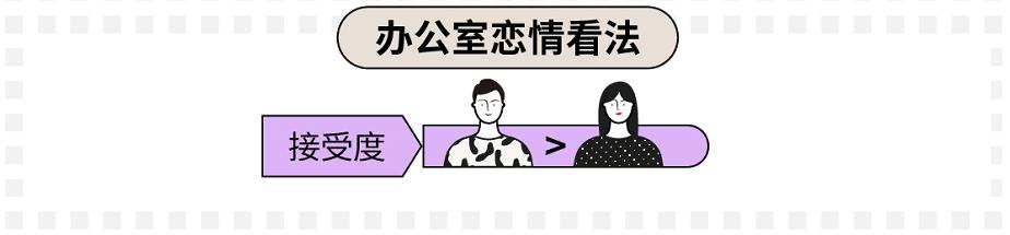 中国单身人口突破2.4亿|全世界似乎在迎来一个属于单身者的时代