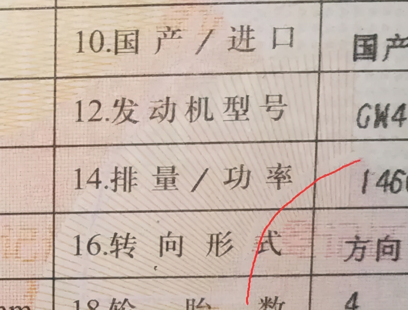 铜车署｜机动车登记证书真伪辨认方法