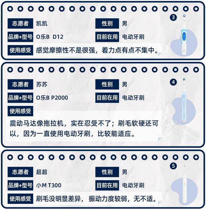 哪一款电动牙刷刷得比较干净,电动牙刷刷牙干净还是手动干净