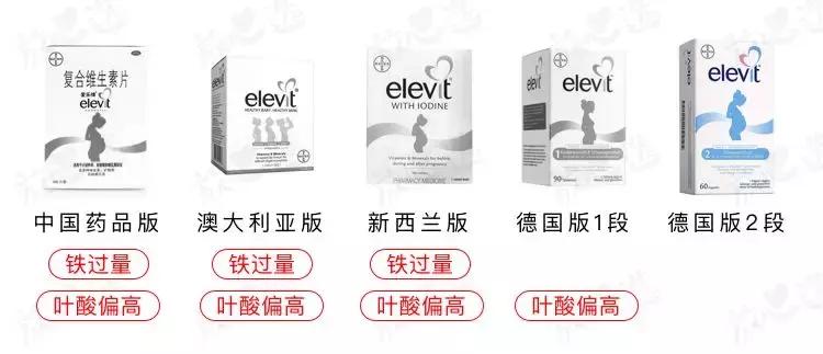 爱乐维复合维生素好用吗,爱乐维哺乳期复合维生素国产