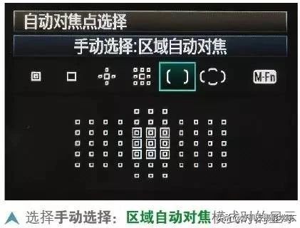尼康对焦区域和对焦模式如何选择,佳能相机全画幅新手教程