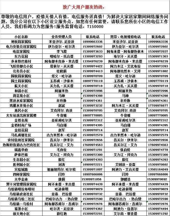 阿克苏人水电气购物攻略,阿克苏水电气购买攻略