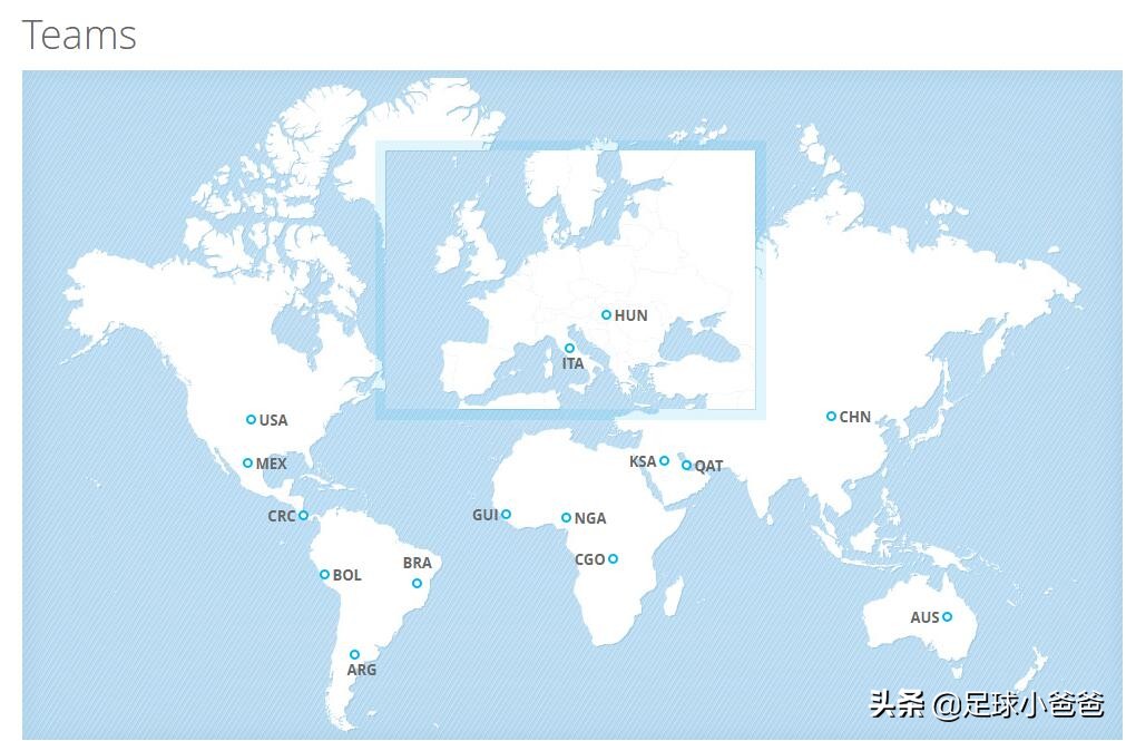 中国足球协会u16第二阶段,u16国际杯决赛视频