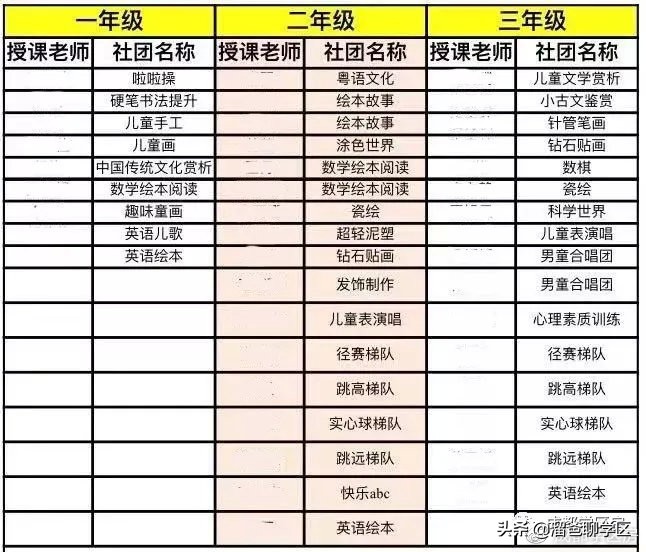 幼儿园课后延时兴趣班课程表,公立小学免费课程