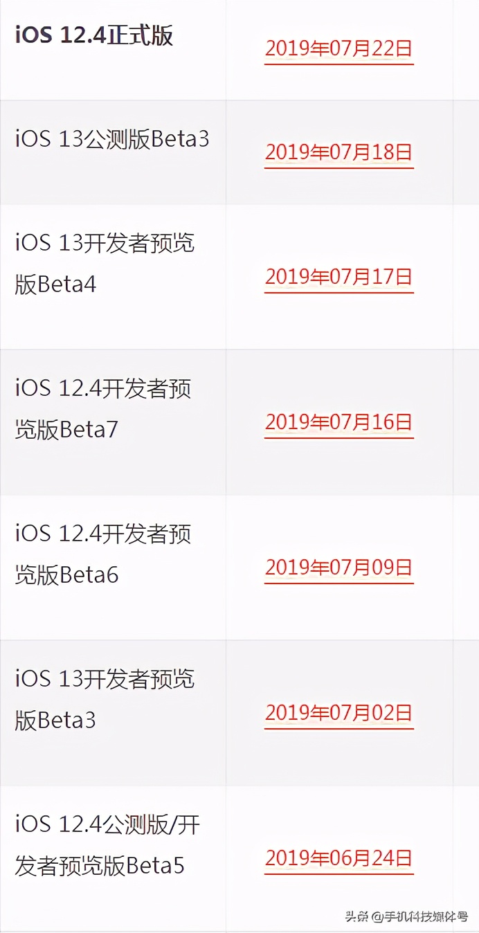 苹果ios系统更新覆盖可以删除吗,苹果ios最新版本怎么更新