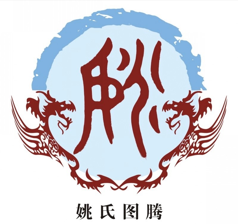 姓氏图腾姓氏起源及专属头像,中国姓氏起源分布地图高清