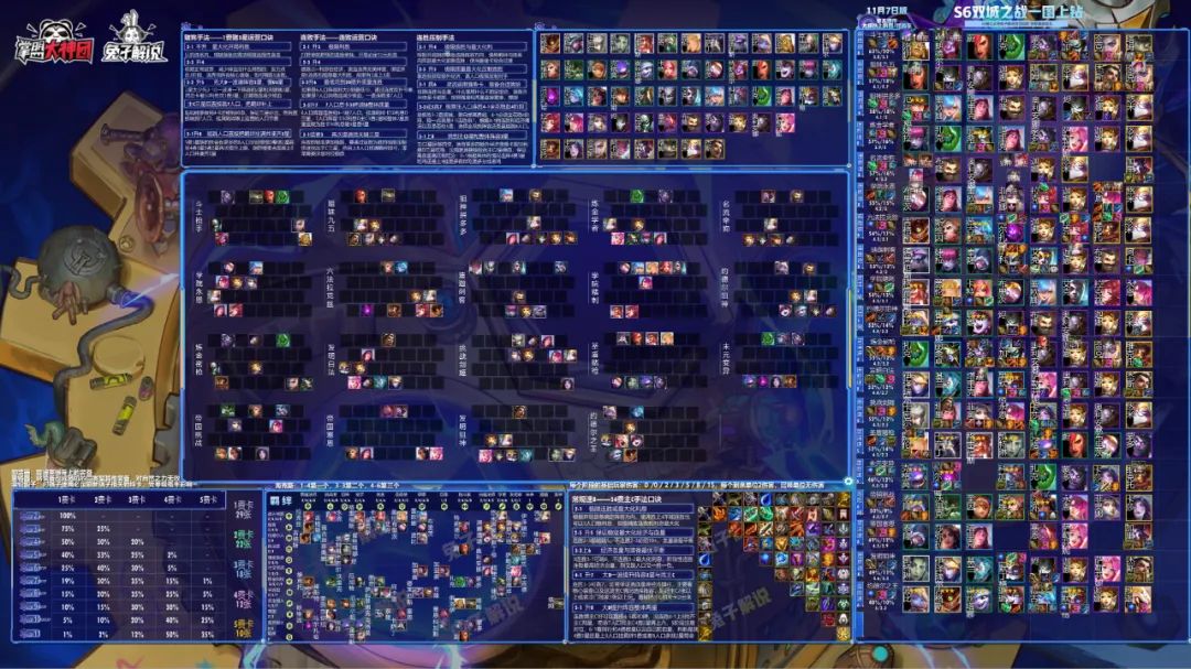 云顶之弈s7.5阵容推荐斗枪,云顶之弈s6斗枪阵容