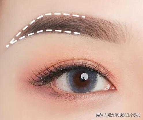 不同脸型如何化妆与服装搭配技巧,不同眼型脸型唇形的化妆要点