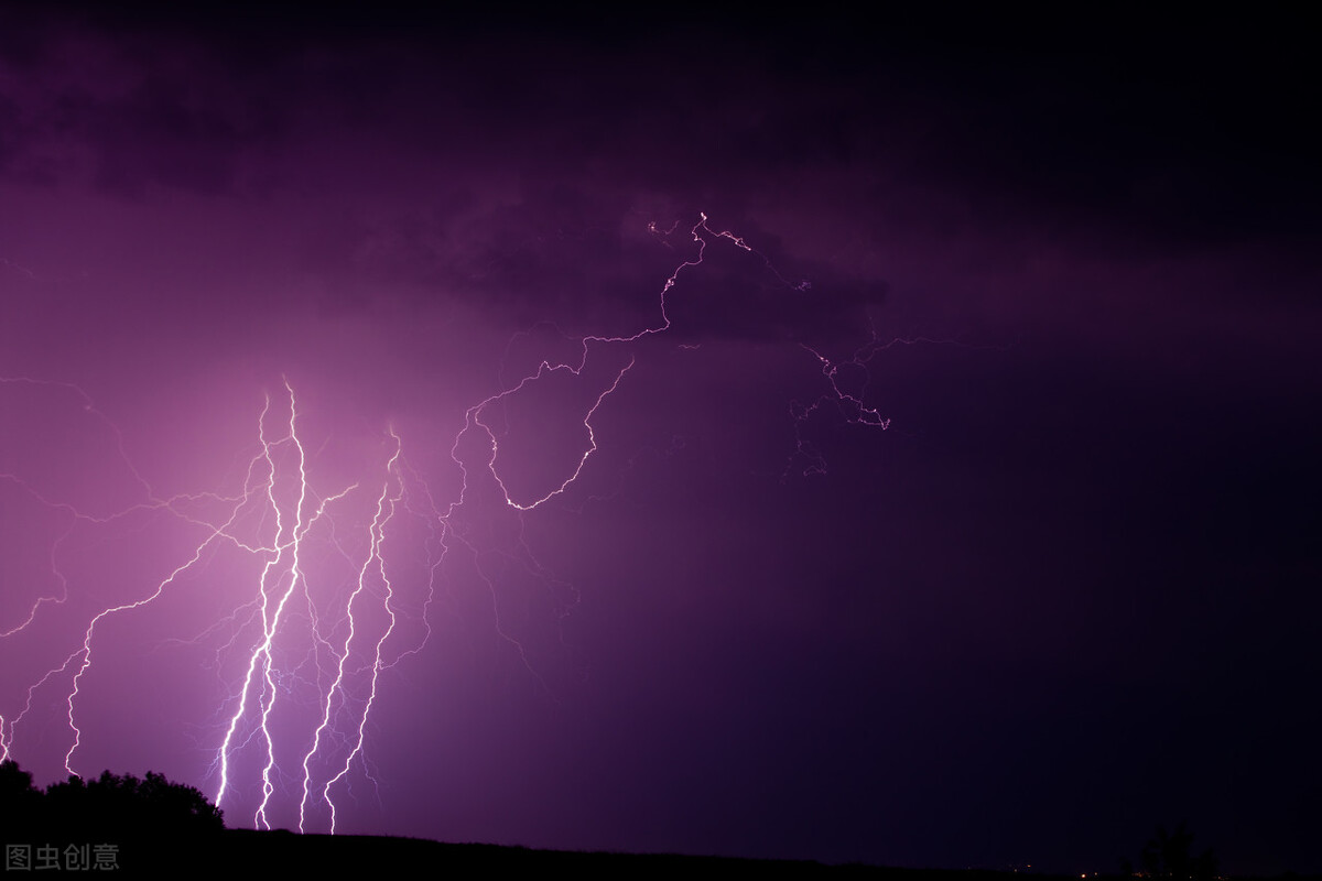 全国最新十大高薪职业,2020年十大高薪职业图表