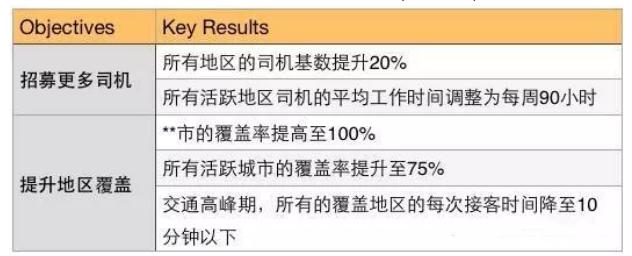 如何打造高绩效的团队心得,如何打造高绩效的营销团队